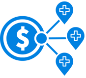 Cost Sharing